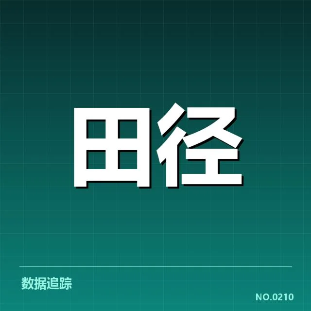 中国田径队集训营：运动员备战效果如何？